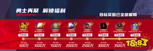 DNF手游今日韩国公测,首日畅销免费双榜登顶
