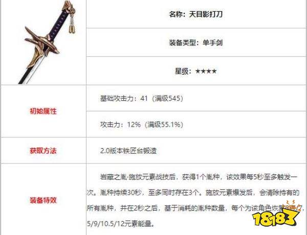 原神神里綾人武器搭配 神里綾人武器推薦