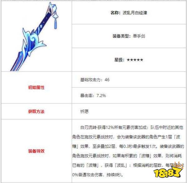 原神神里绫人武器搭配神里绫人武器推荐