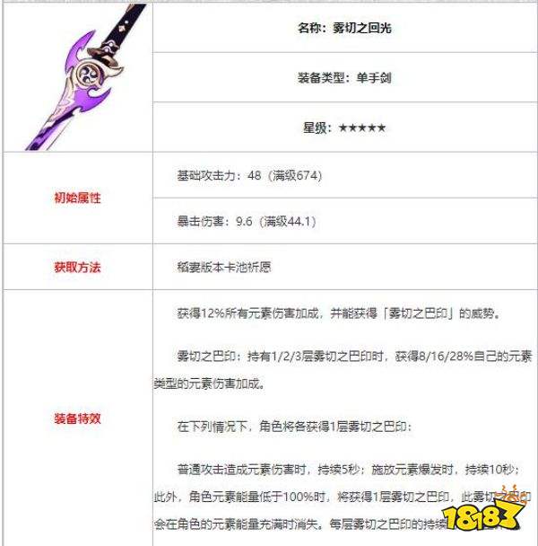 原神神里綾人武器搭配 神里綾人武器推薦