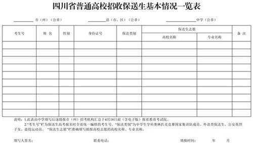 四川2022年普通高校招收保送生工作的通知