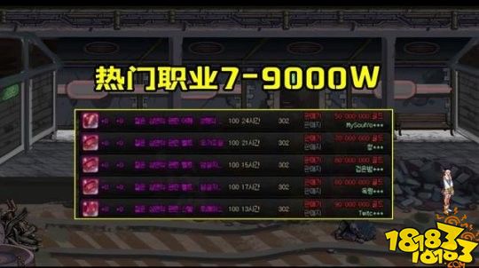 DNF110级神器换装1件200元 2大摸金圣地前瞻