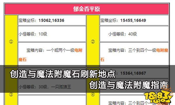 创造与魔法附魔石刷新地点 创造与魔法附魔指南