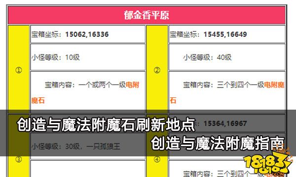 创造与魔法附魔石刷新地点 创造与魔法附魔指南