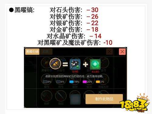 創造與魔法黑曜石武器制作及附魔攻略 黑曜石武器打造方法