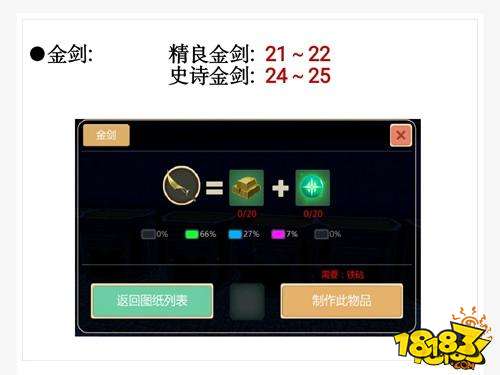 创造与魔法金制武器制作及附魔攻略 金制武器打造方法