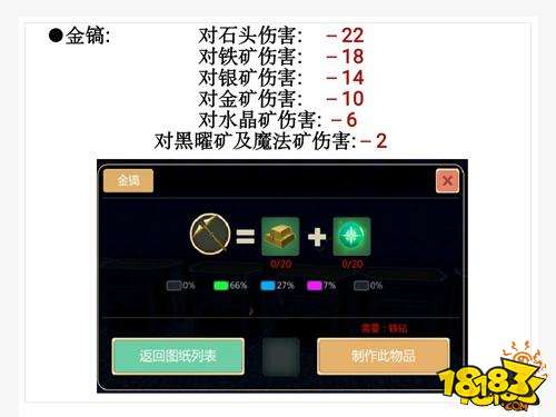 创造与魔法金制武器制作及附魔攻略 金制武器打造方法