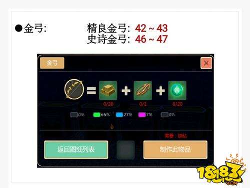 创造与魔法金制武器制作及附魔攻略 金制武器打造方法