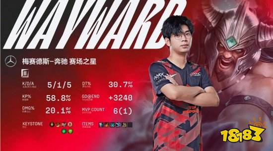 LPL 2022春季季后赛TES3:1战胜BLG 晋级下一轮