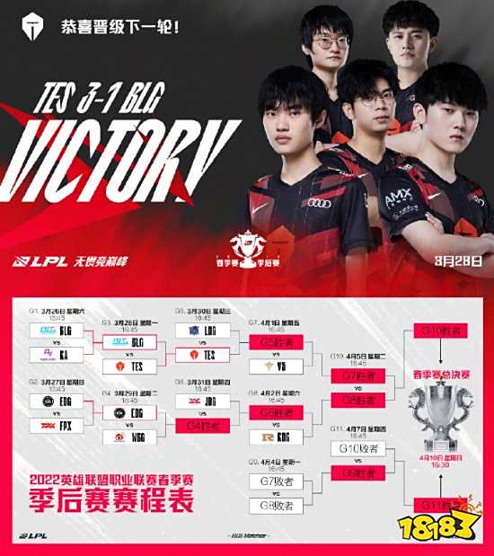 LPL 2022春季季后赛TES3:1战胜BLG 晋级下一轮