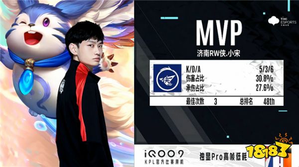 春季赛快讯：济南RW侠零封南京Hero，小宋梦奇制霸边路