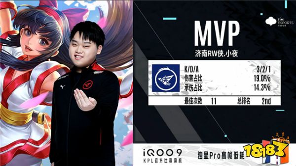 春季赛快讯：济南RW侠零封南京Hero，小宋梦奇制霸边路