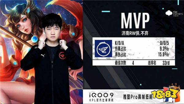 春季赛快讯：济南RW侠零封南京Hero，小宋梦奇制霸边路