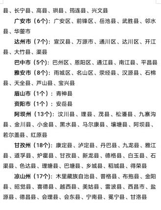 2022四川高校专项计划报名流程 具体实施区域和院校名单公布