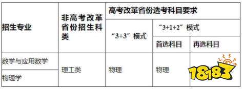 985高校强基计划公布 2022强基计划面向哪些省市招生