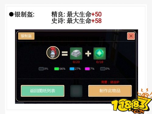 创造与魔法银制防具制作材料及方法 银制防具附魔攻略