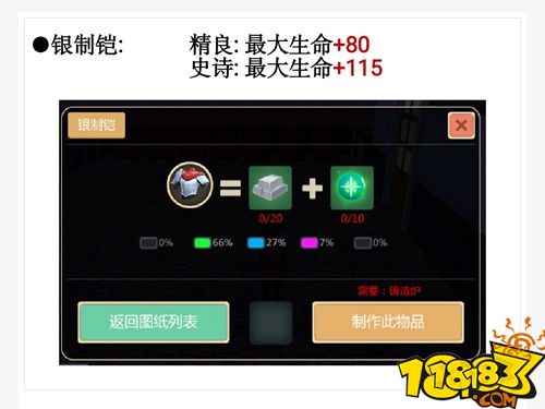 创造与魔法银制防具制作材料及方法 银制防具附魔攻略