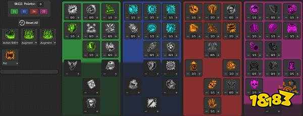 无主之地3兽王72级最强流派是什么 兽王72级流派分享