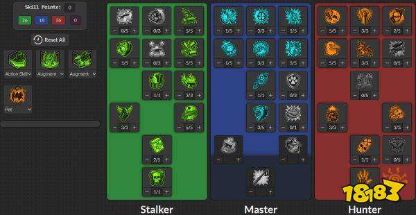 无主之地3兽王72级最强流派是什么 兽王72级流派分享