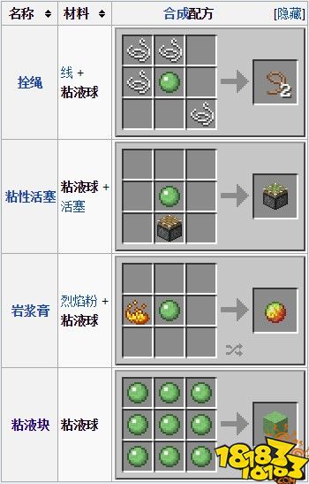 我的世界粘液球用法 粘液球用法解析攻略