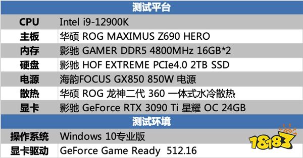 安培卡皇，Ti强了｜影驰 GeForce RTX 3090 Ti 星曜 OC解禁首测