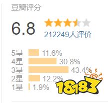 海外狂赚18亿，国内差评如潮，「蜘蛛侠3」究竟差在哪？