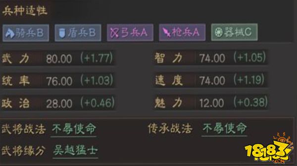 三国志战略版吴势力潘璋全面分析 潘璋武将攻略