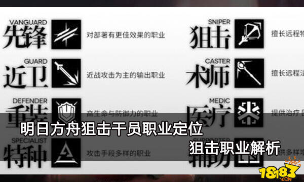 明日方舟狙击干员职业定位 狙击职业解析