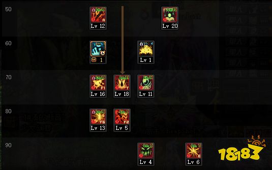 dnf100級狂戰士怎么加點 100級狂戰士加點推薦