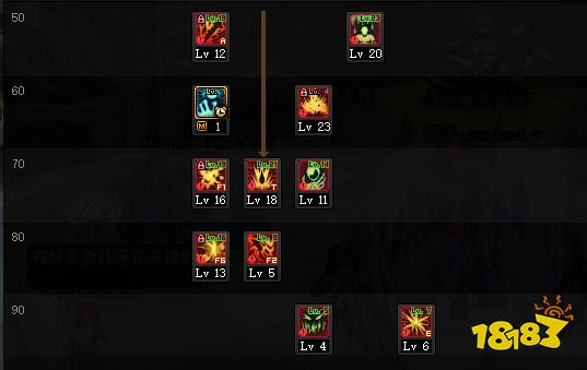 dnf100級狂戰士怎么加點 100級狂戰士加點推薦