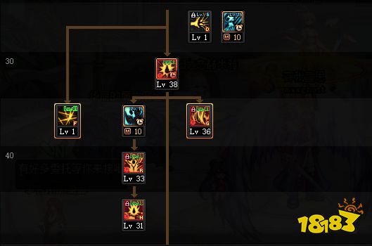 dnf100級狂戰士怎么加點 100級狂戰士加點推薦