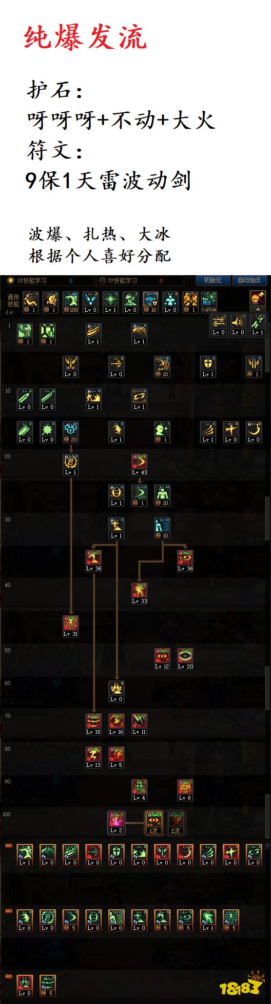 dnf100級阿修羅怎么加點 100級阿修羅加點推薦