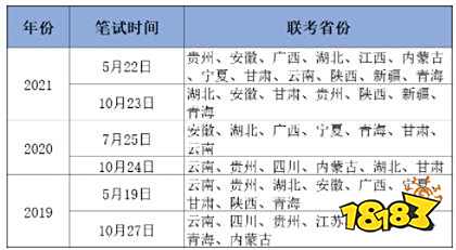 2022年事业单位联考时间推迟 延迟至5月21日笔试