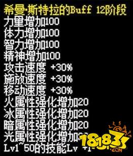 DNF希曼斯特拉街头演唱会 希曼斯特拉活动介绍