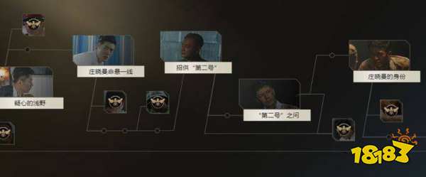 隱形守護者第六章100%攻略怎么玩 第六章100%怎么做