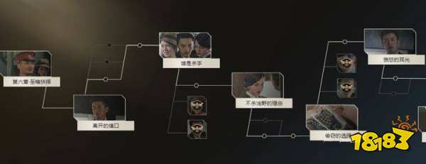 隱形守護者第六章100%攻略怎么玩 第六章100%怎么做