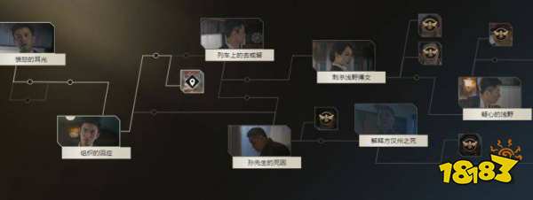 隱形守護者第六章100%攻略怎么玩 第六章100%怎么做