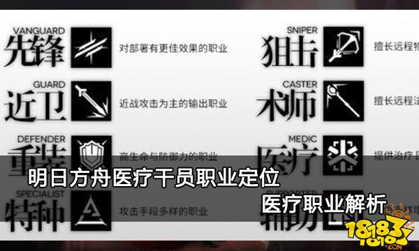 明日方舟医疗干员职业定位 医疗职业解析