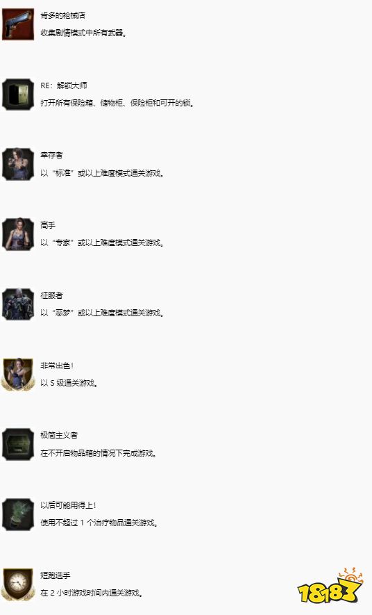 生化危機(jī)3重制版獎(jiǎng)杯怎么解鎖 全獎(jiǎng)杯解鎖條件及列表一覽