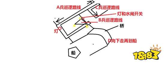 《地铁离去》白金全奖杯怎么达成 白金全奖杯达成方法