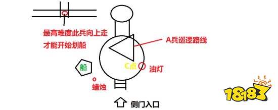 《地铁离去》白金全奖杯怎么达成 白金全奖杯达成方法