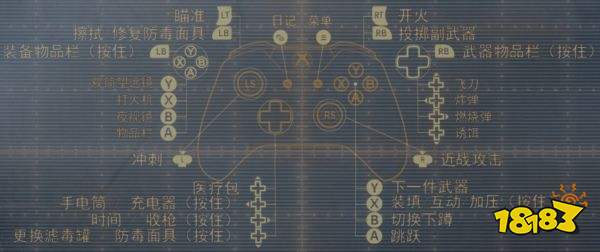地鐵離去怎么操作 鍵位操作說明