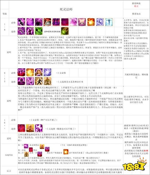 神界原罪2法师怎么玩 法师流派推荐