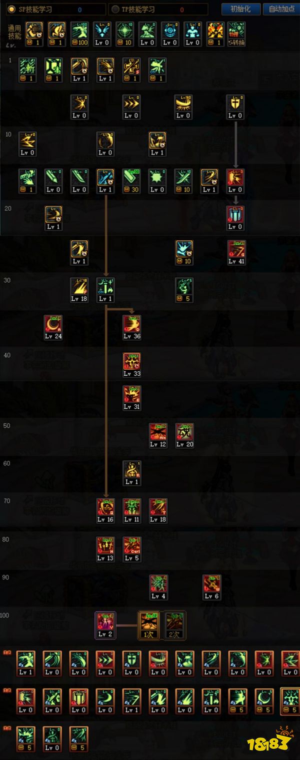 dnf100級劍宗怎么加點 100級劍宗加點推薦