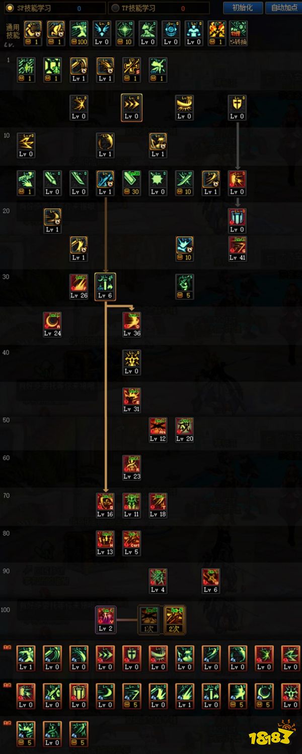 dnf100級劍宗怎么加點 100級劍宗加點推薦