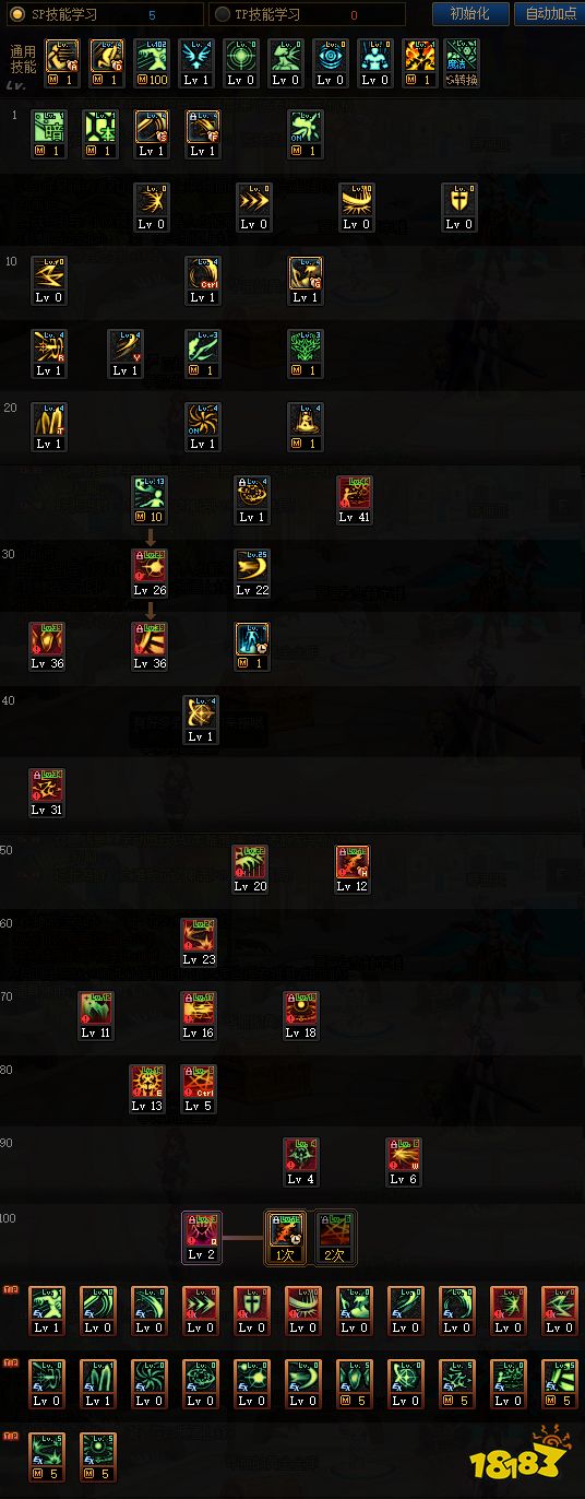 dnf100級暗帝怎么加點 100級暗帝加點推薦