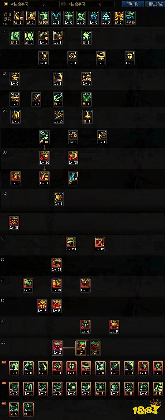 dnf100級暗帝怎么加點 100級暗帝加點推薦