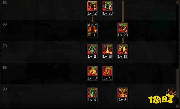 dnf100級(jí)武極怎么加點(diǎn) 100級(jí)烏雞加點(diǎn)推薦