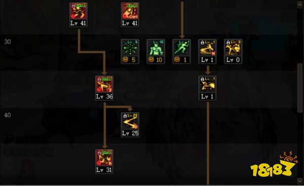 dnf100級(jí)武極怎么加點(diǎn) 100級(jí)烏雞加點(diǎn)推薦