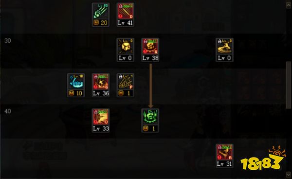 dnf100級男街霸怎么加點 100級男街霸加點推薦